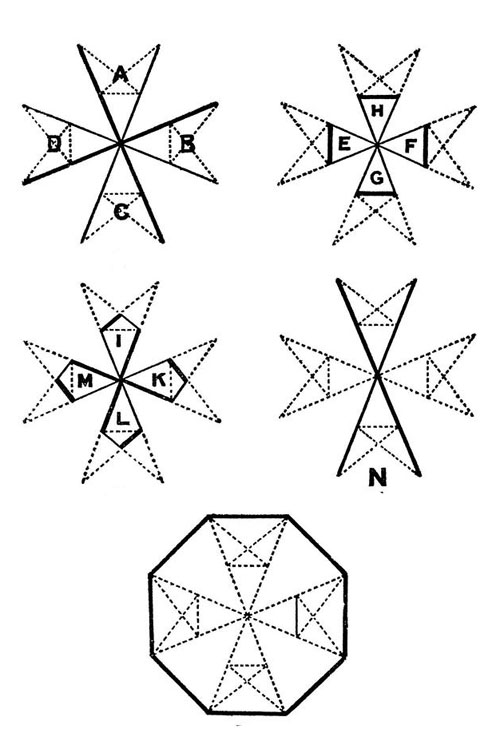 The Secret Cypher of the Knights Templa